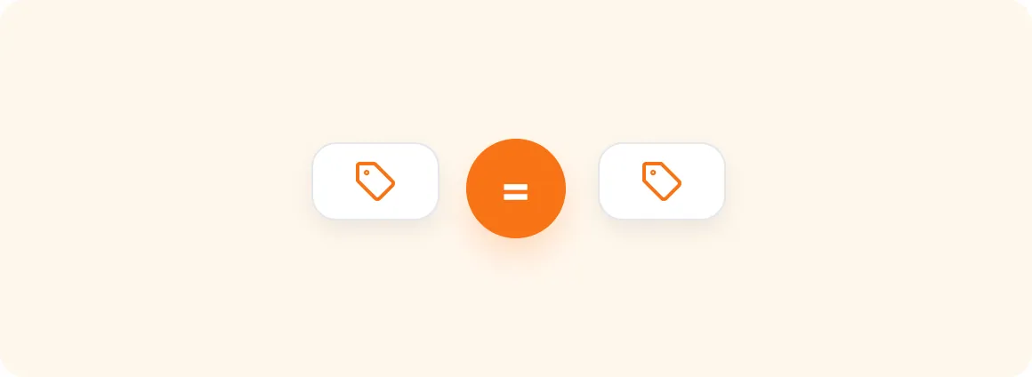 Two price tags either side of an equals sign