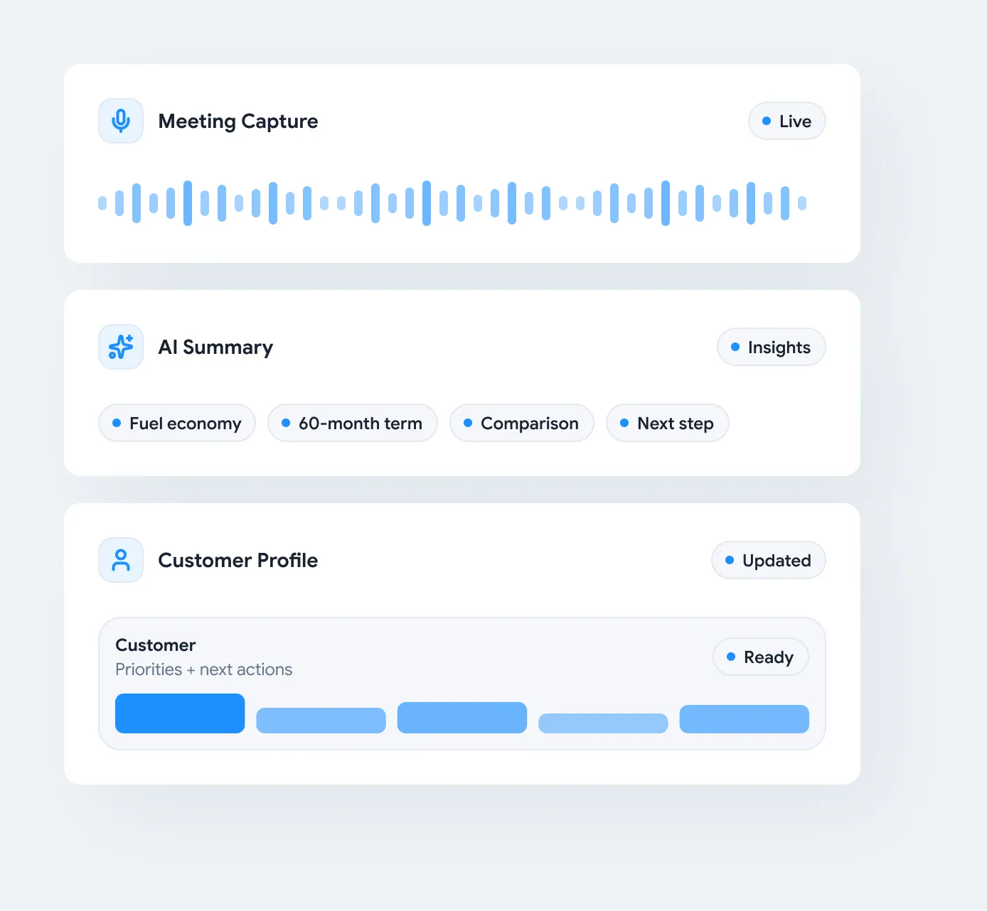 A live meeting capture panel, an AI summary of the customer's priorities, and the enriched customer profile it produces